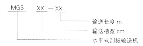 MGS型埋刮板輸送機(jī)型號(hào)