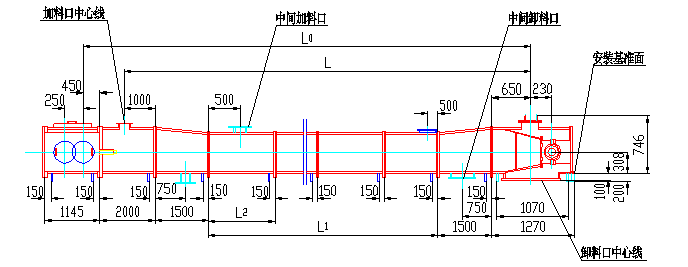 MS32-- MS40型埋刮板輸送機(jī)外形尺寸